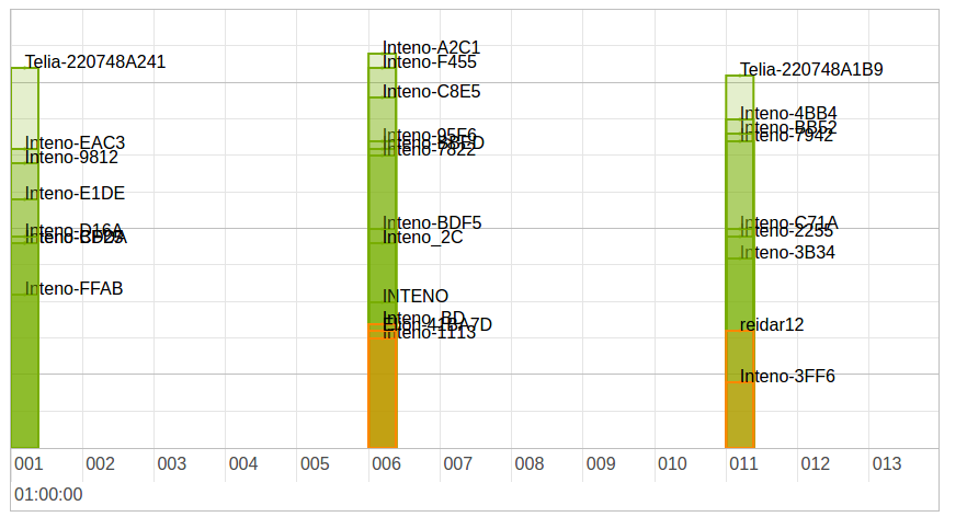 graph.png
